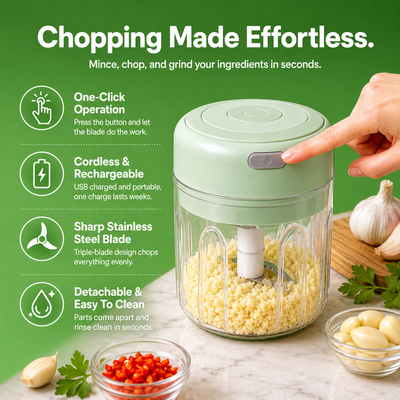 Minced™ Electric Chopper